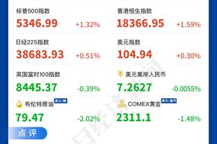 防守大退步！巴萨18轮西甲已丢20球，相当于上赛季的总数